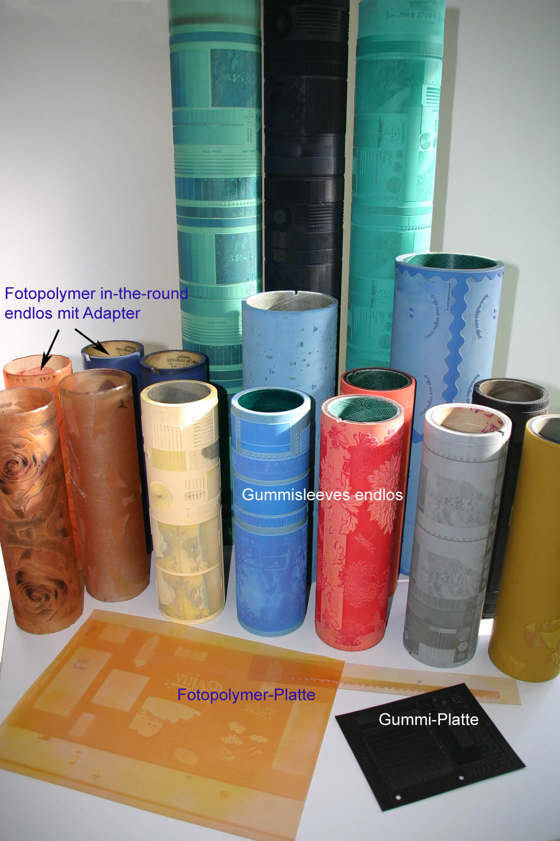 Flexodruckform