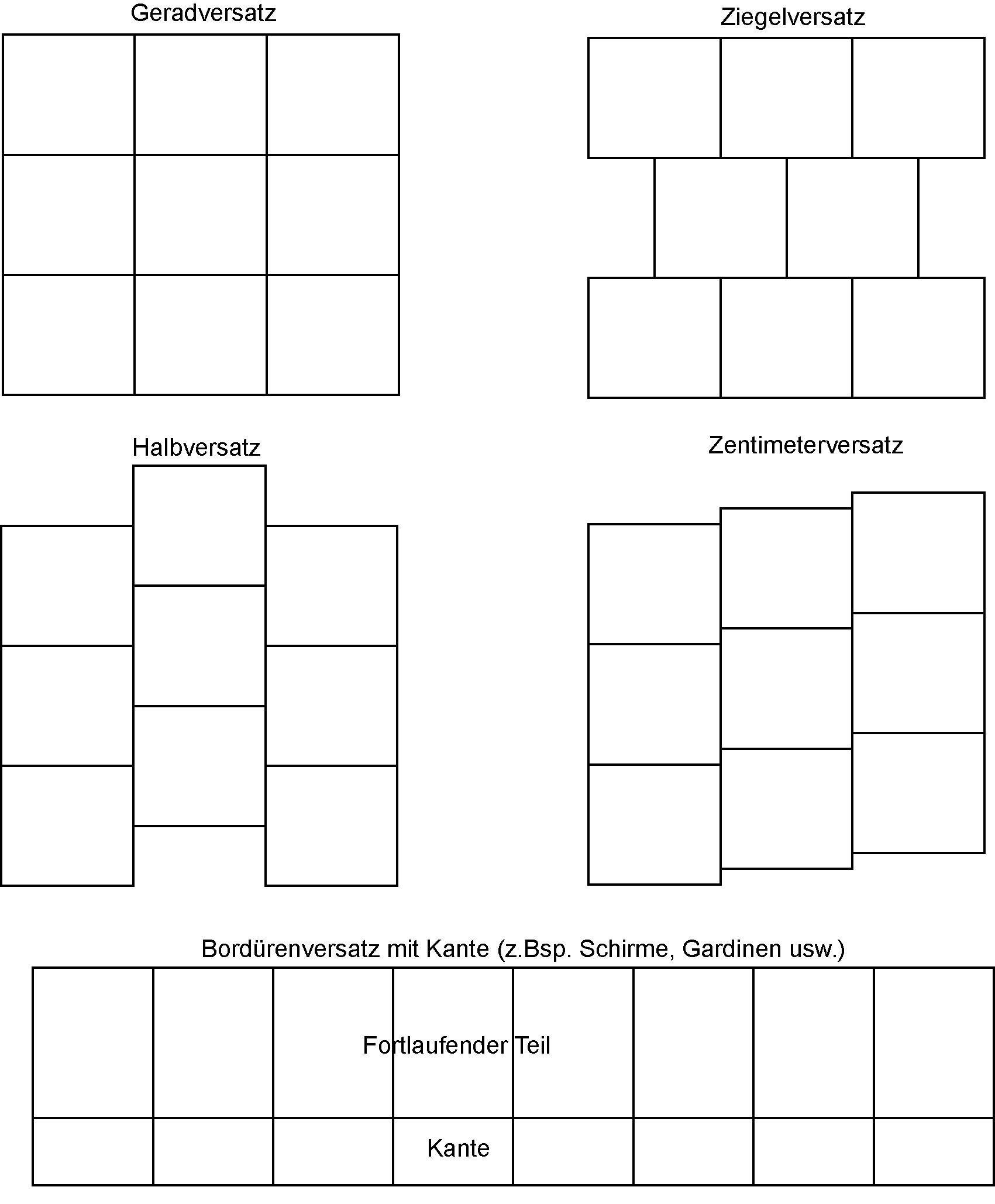 Rapport
